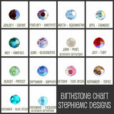 Add a Birthstone